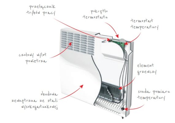 Grzejnik elektryczny stojący F119 1000W Atlantic 515601